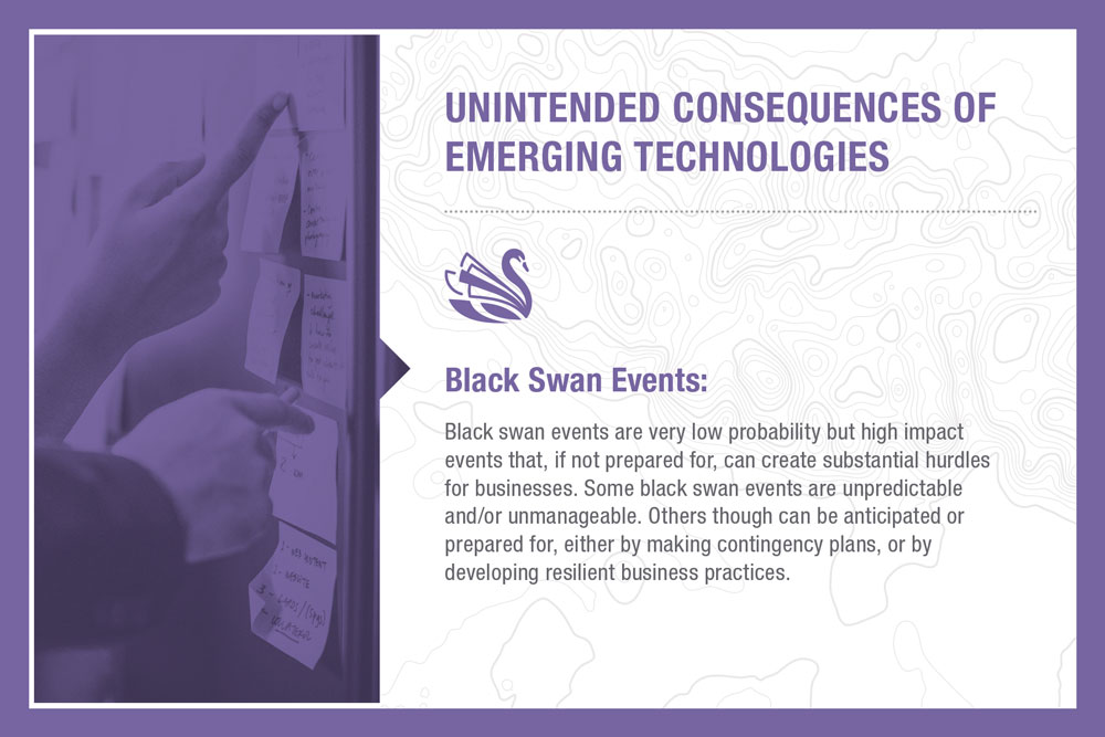 måske Bevægelig lykke Unintended Consequences of Emerging Technology: Black Swan Events - Risk  Innovation