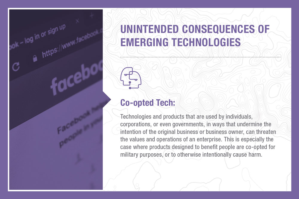 Unintended Consequences of Emerging Technology: Co-opted Tech