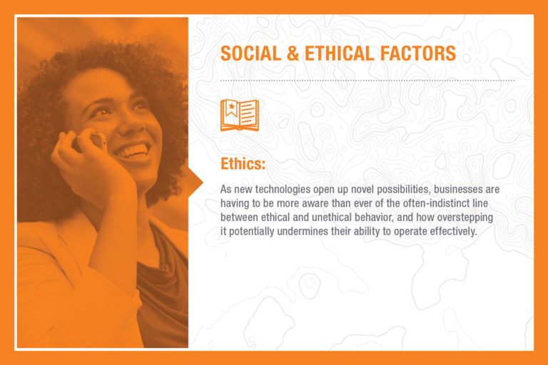 Social & Ethical Factors Ethics Risk Innovation