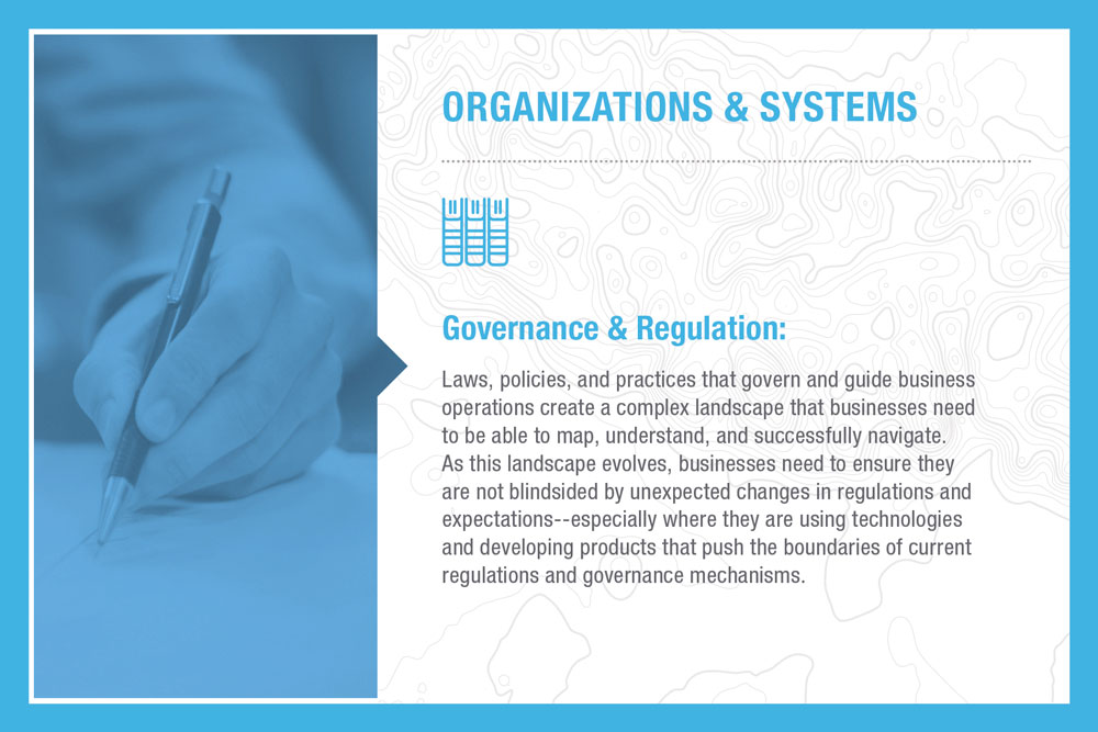 Organizations & Systems: Governance & Regulation