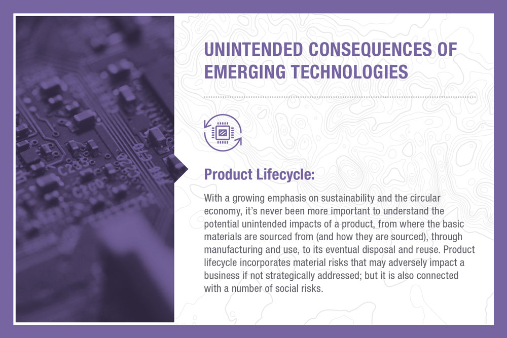 Unintended Consequences of Emerging Technology: Product Lifestyle