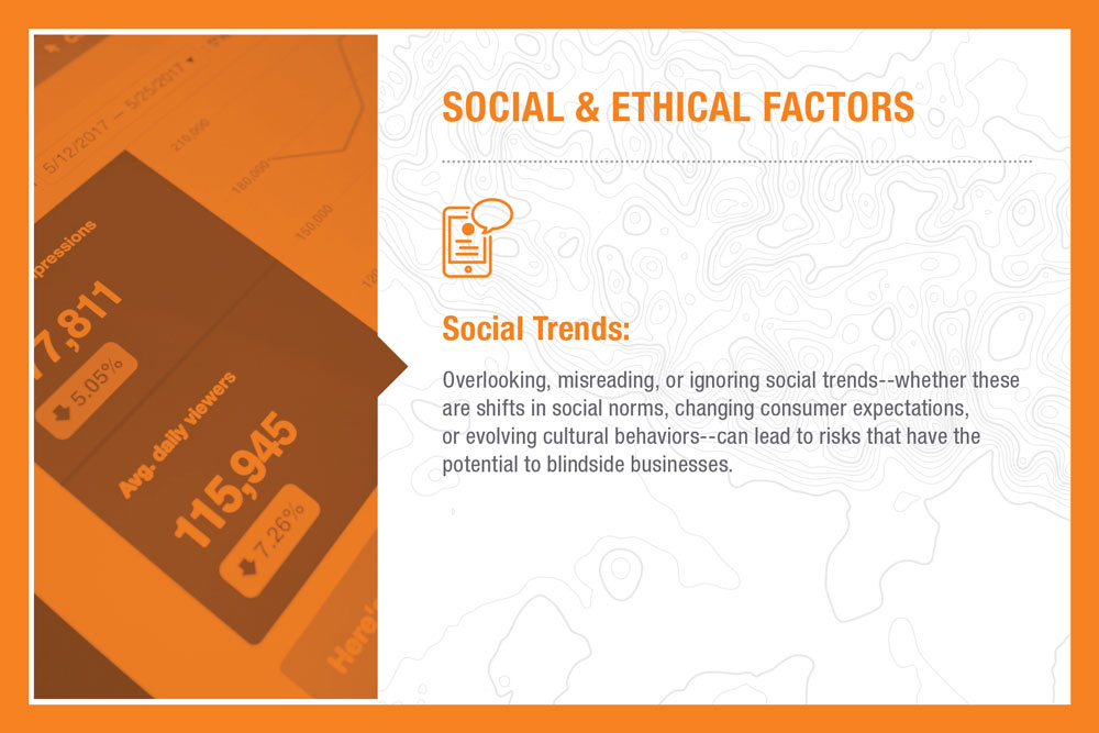 Social & Ethical Factors: Social Trends