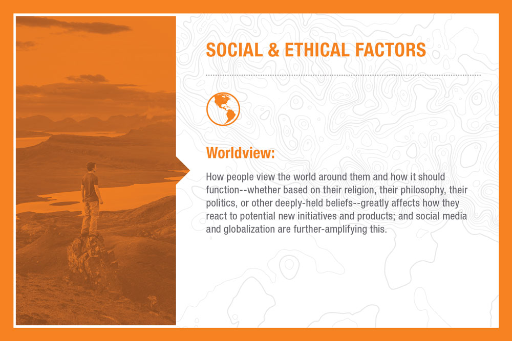 Social & Ethical Factors: Worldview